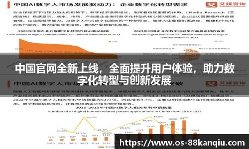 中国官网全新上线，全面提升用户体验，助力数字化转型与创新发展