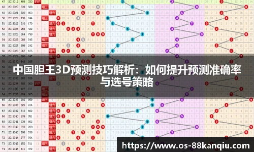 中国胆王3D预测技巧解析：如何提升预测准确率与选号策略