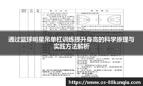 通过篮球明星吊单杠训练提升身高的科学原理与实践方法解析