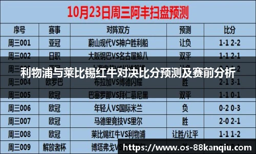 利物浦与莱比锡红牛对决比分预测及赛前分析