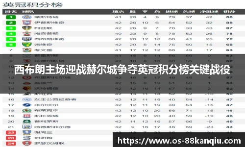 88看球体育直播